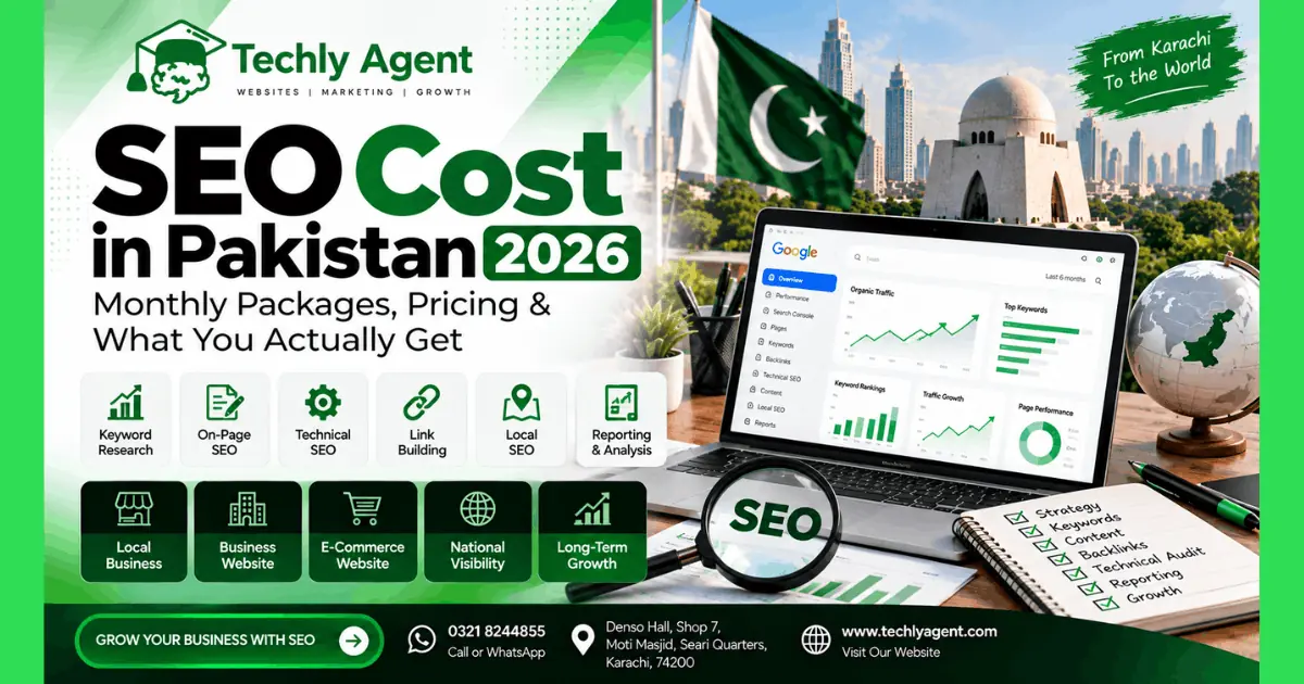 SEO cost in Pakistan monthly packages