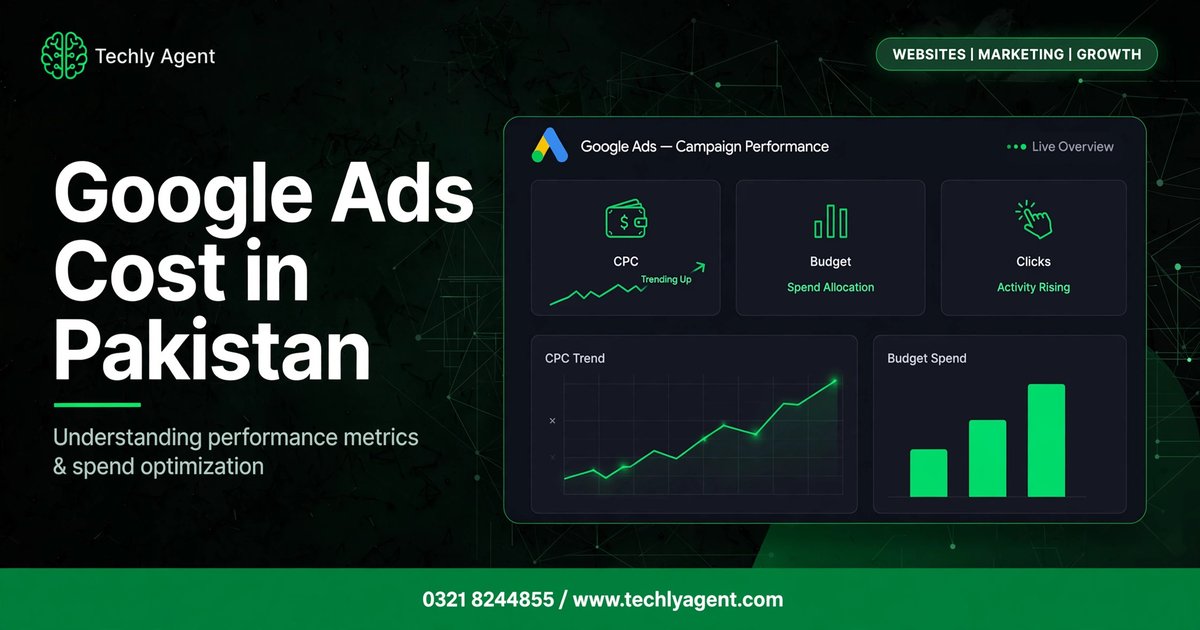 Google Ads cost in Pakistan