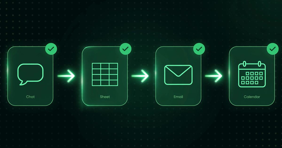 n8n Pakistan workflow examples visual