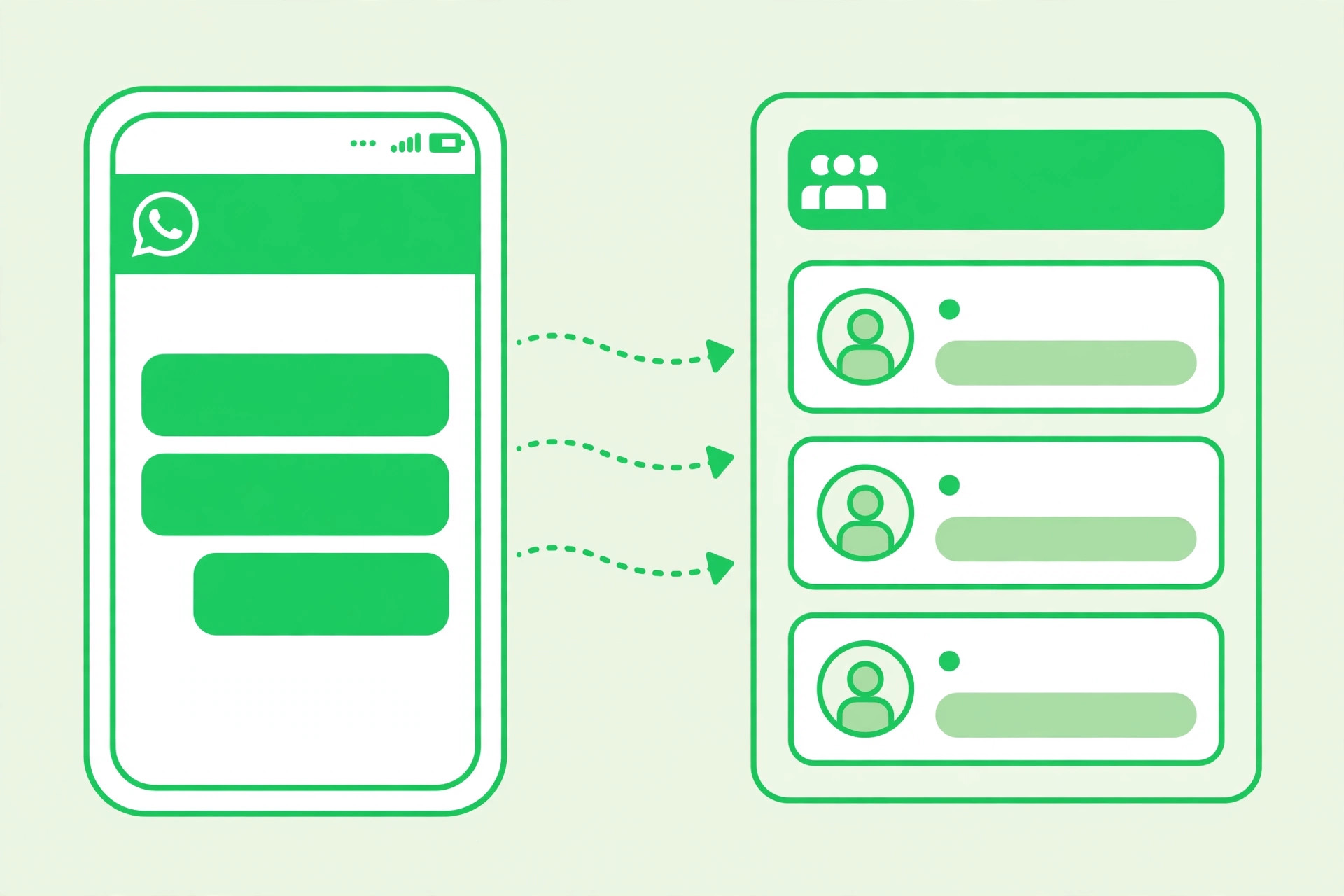 WhatsApp automation Pakistan for small businesses