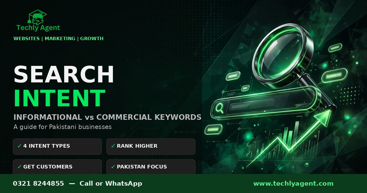 Search intent: matching on-page content to what readers are searching for
